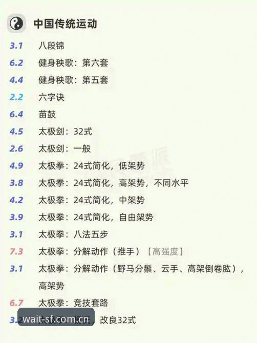 老用户手把手教你搞定简体版顺发体育官方中国区官网访问，第12轮数据以后还更新吗？